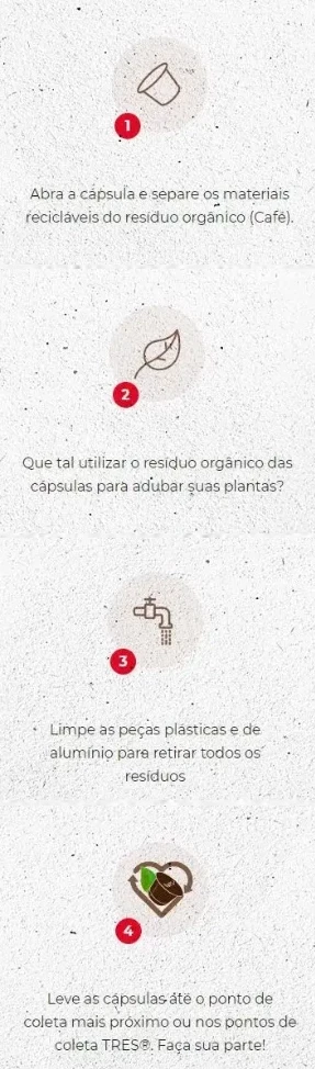COMO RECICLAR