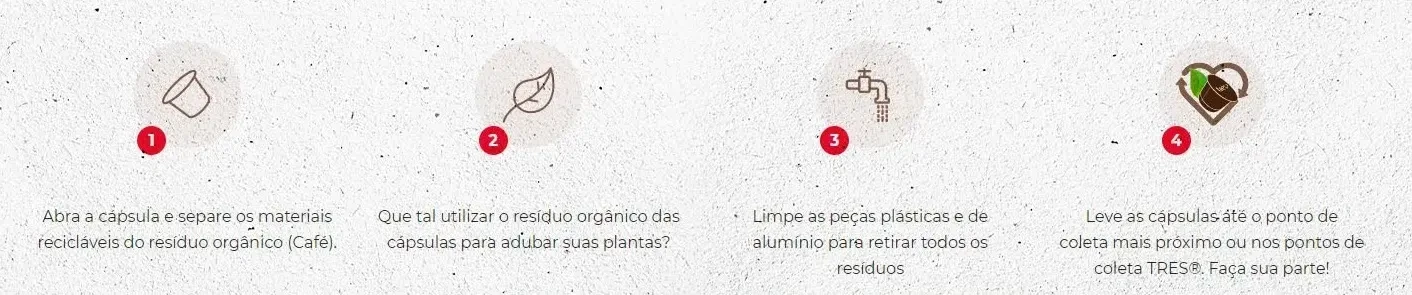 Passos Reciclagem